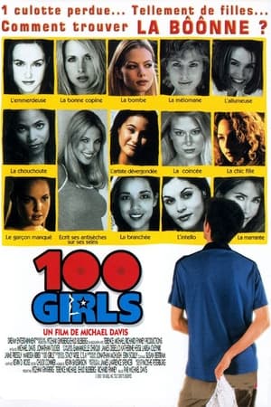 100 Girls